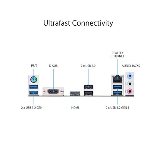 ASUS PRIME A520M-K AM4 AMD A520 SATA 6Gb/s Micro ATX AMD Motherboard ASUS PRIME A520M-K AM4 AMD A520 SATA 6Gb/s Micro ATX AMD Motherboard